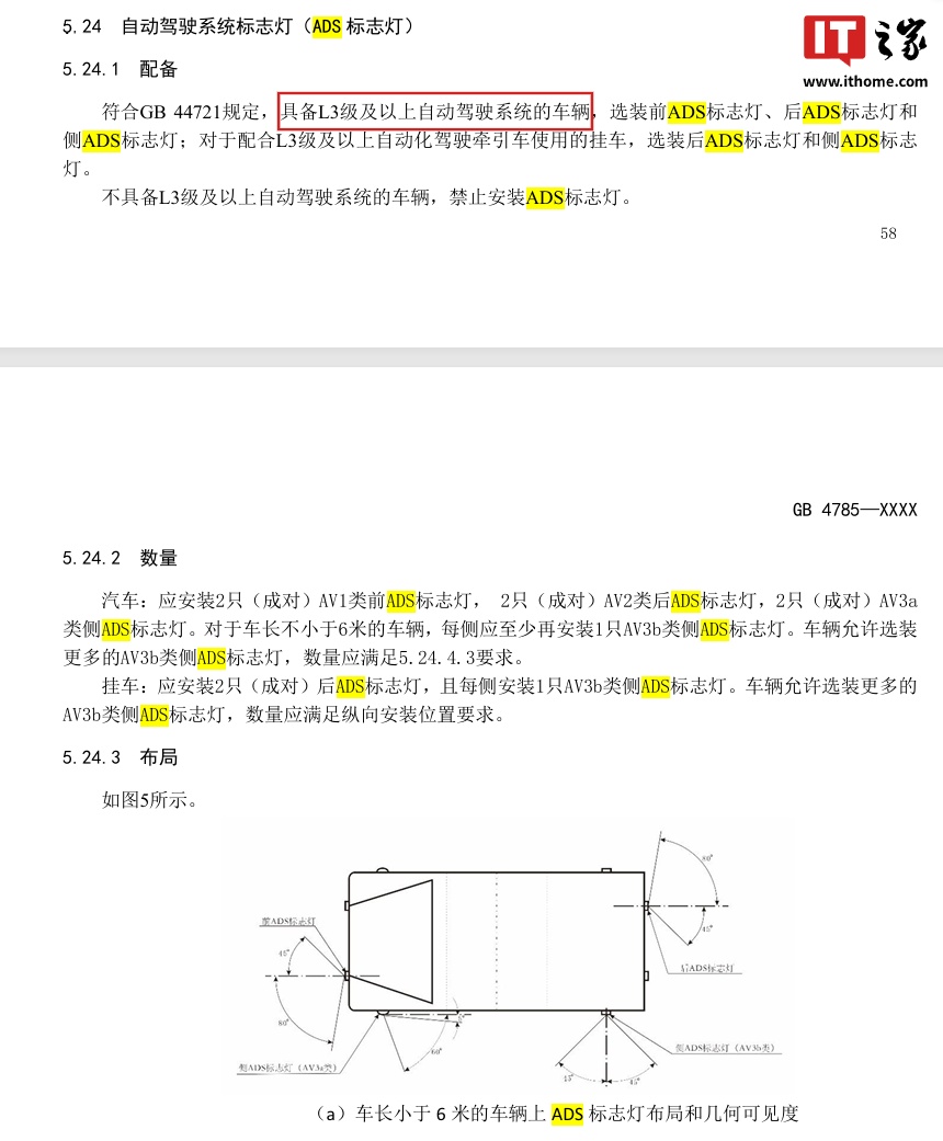 LOL阵容分析
